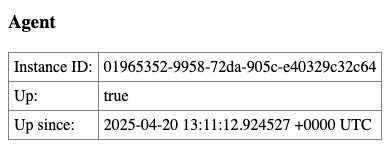 OpAMPエージェント